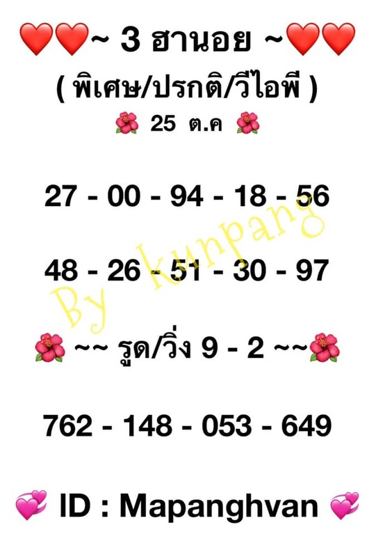 หวยฮานอย 25/10/64 ชุดที่ 8