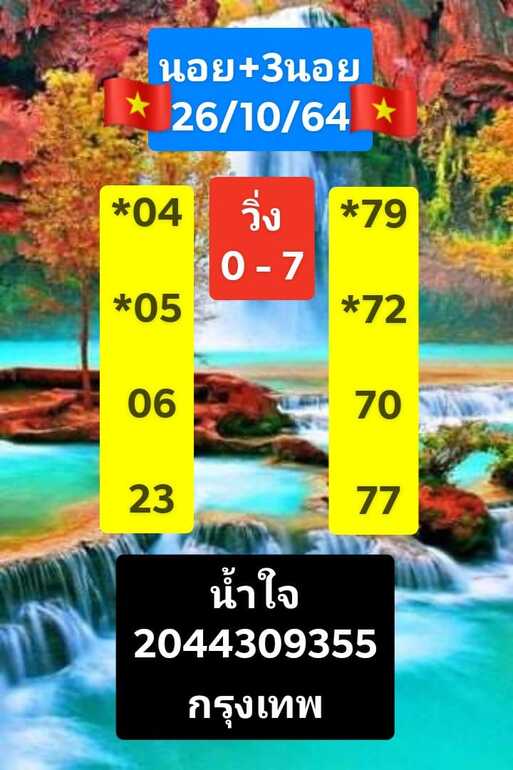 หวยฮานอย 26/10/64 ชุดที่ 1