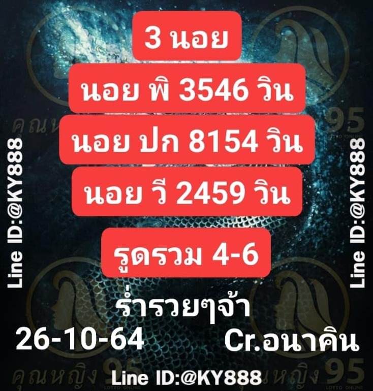 หวยฮานอย 26/10/64 ชุดที่ 5