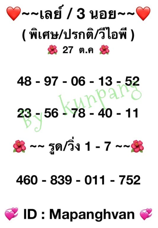 หวยฮานอย 27/10/64 ชุดที่ 12