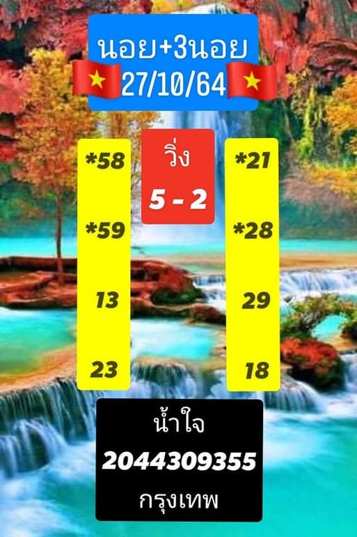 หวยฮานอย 27/10/64 ชุดที่ 2