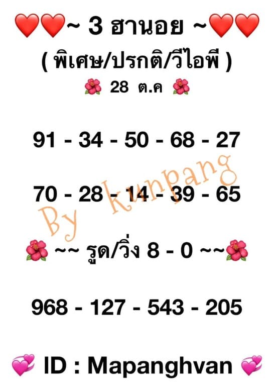 หวยฮานอย 28/10/64 ชุดที่ 2