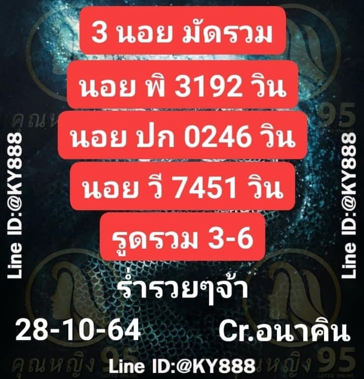 หวยฮานอย 28/10/64 ชุดที่ 5