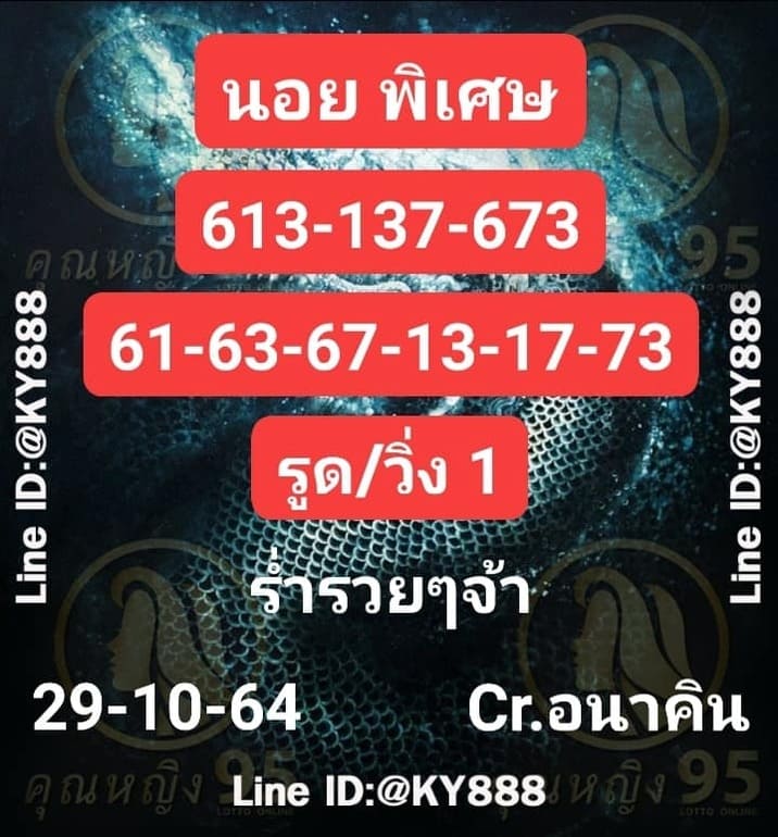 หวยฮานอย 29/10/64 ชุดที่ 3