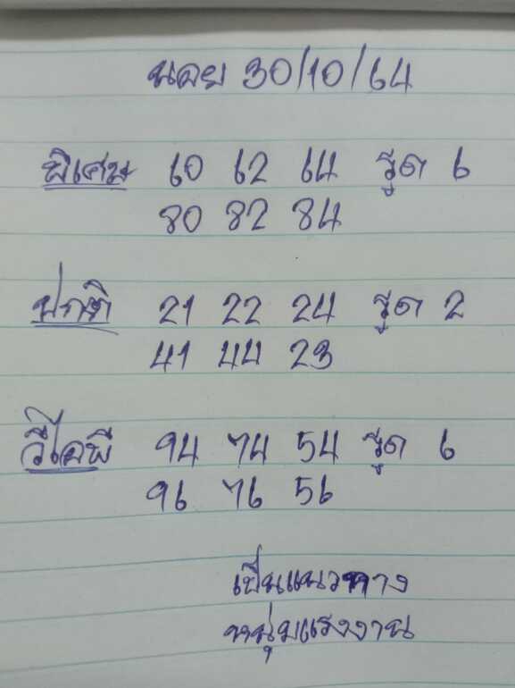 หวยฮานอย 30/10/64 ชุดที่ 2