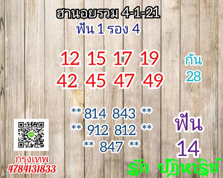 หวยฮานอย 4/10/64 ชุดที่ 1