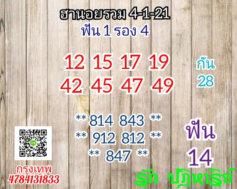 หวยฮานอย 4/10/64 ชุดที่ 1