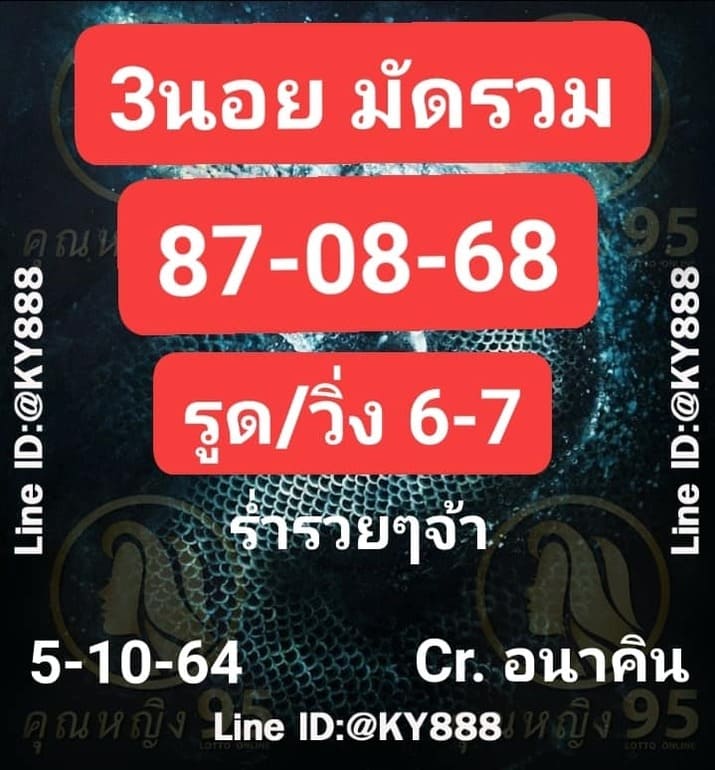 หวยฮานอย 5/10/64 ชุดที่ 1