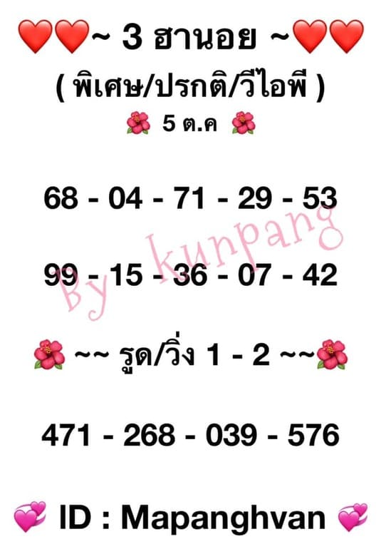 หวยฮานอย 5/10/64 ชุดที่ 8