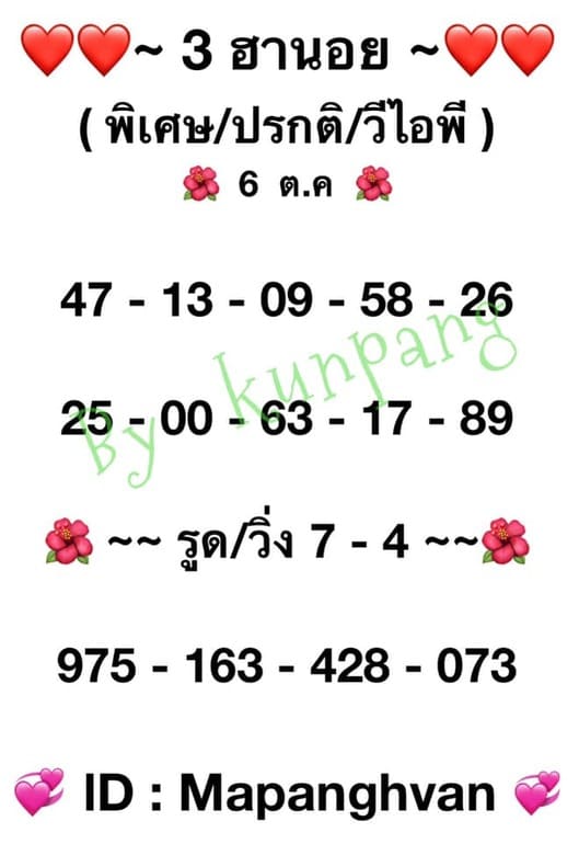 หวยฮานอย 6/10/64 ชุดที่ 1