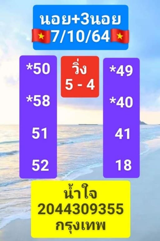 หวยฮานอย 7/10/64 ชุดที่ 3