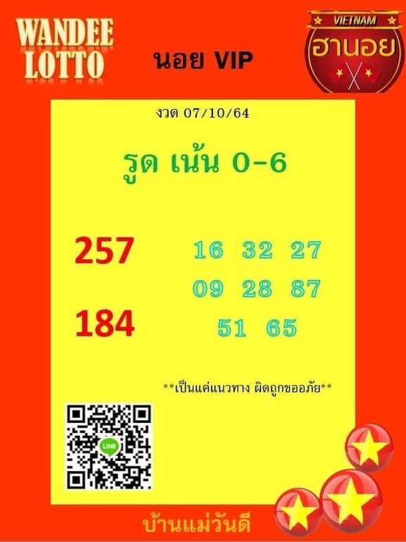 หวยฮานอย 7/10/64 ชุดที่ 7