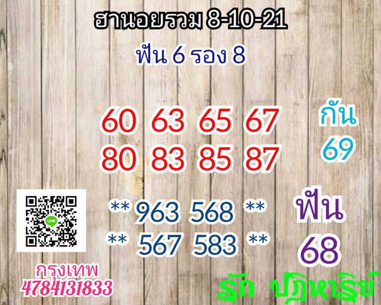 หวยฮานอย 8/10/64 ชุดที่ 7