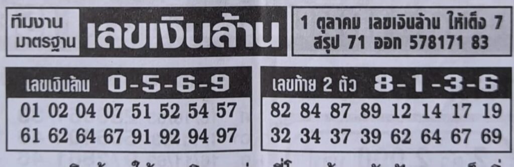 เลขเงินล้าน 1/11/64