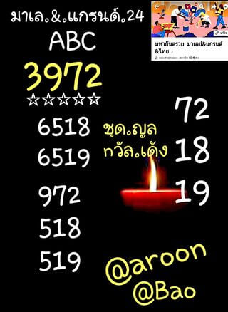 หวยมาเลย์วันนี้ 24/11/64 ชุดที่ 10