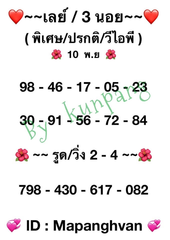 หวยมาเลย์วันนี้ 10/11/64 ชุดที่ 6