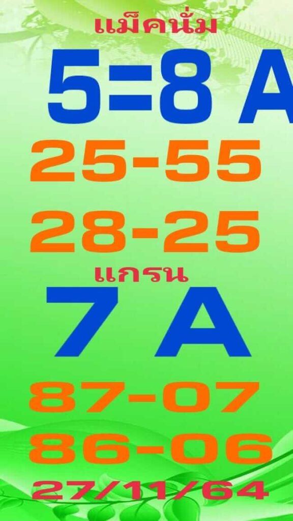 หวยมาเลย์วันนี้ 27/11/64 ชุดที่ 4