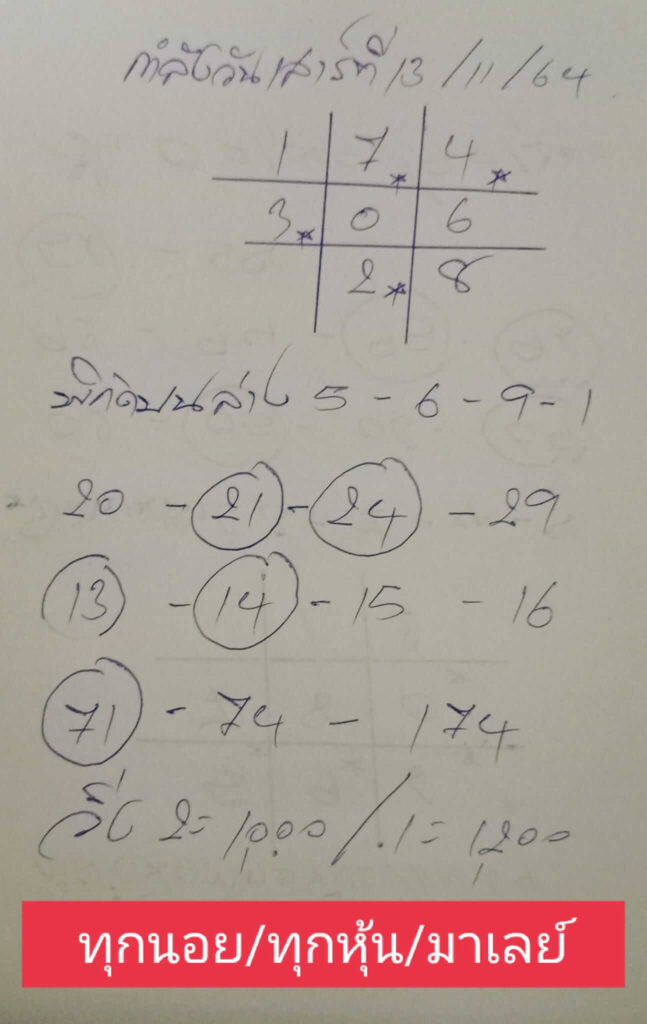 หวยมาเลย์วันนี้ 13/11/64 ชุดที่ 4
