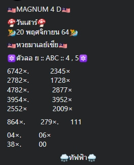 หวยมาเลย์วันนี้ 20/11/64 ชุดที่ 3