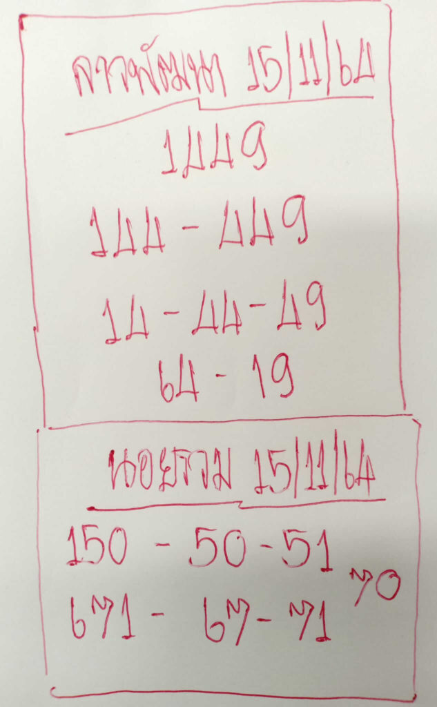 แนวทางหวยลาว 15/11/64 ชุดที่ 6