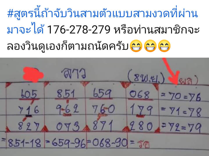 แนวทางหวยลาว 8/11/64 ชุดที่ 7