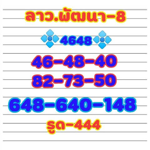 แนวทางหวยลาว 8/11/64 ชุดที่ 2