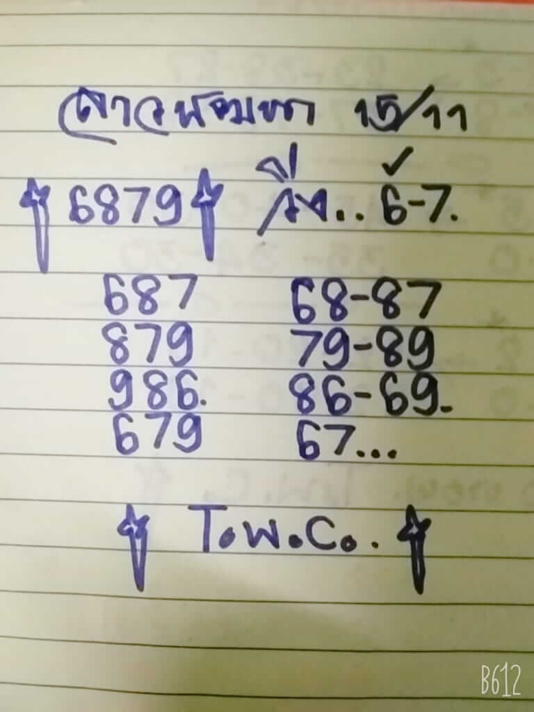 แนวทางหวยลาว 15/11/64 ชุดที่ 8