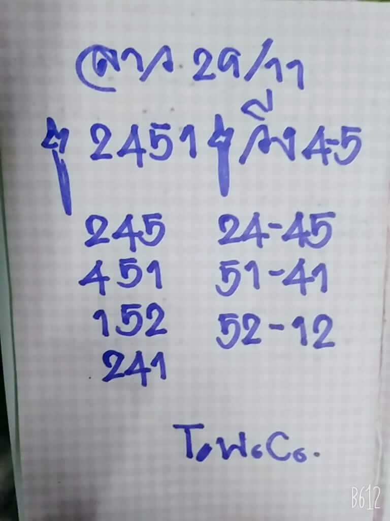 แนวทางหวยลาว 29/11/64 ชุดที่ 9