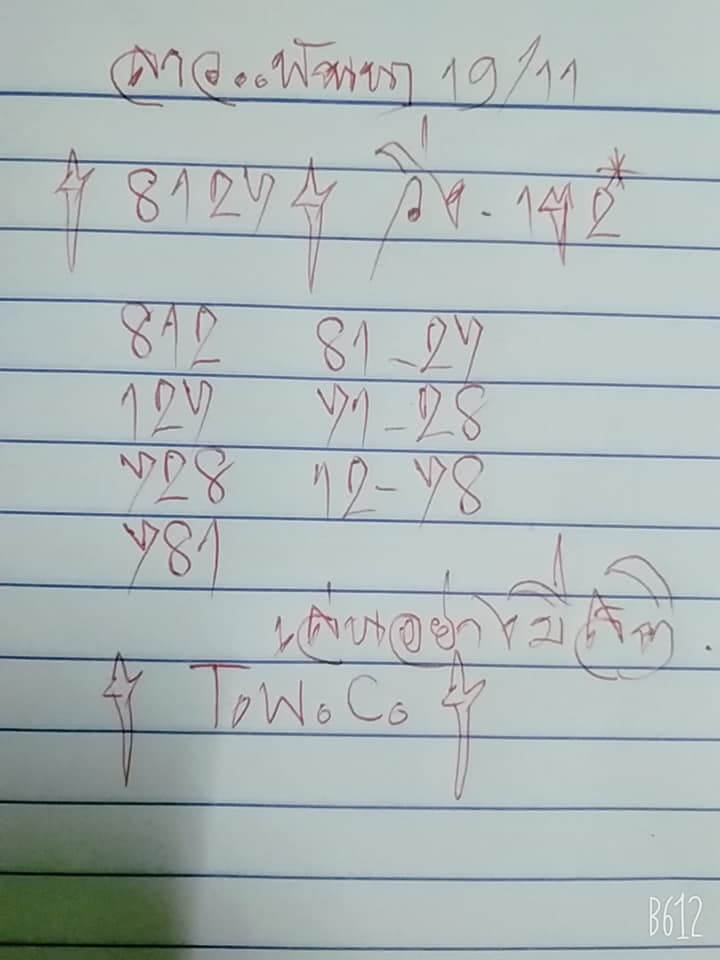 แนวทางหวยลาว 19/11/64 ชุดที่ 6