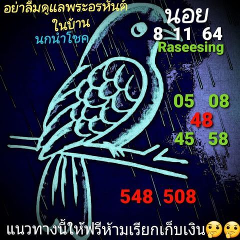 แนวทางหวยลาว 8/11/64 ชุดที่ 3