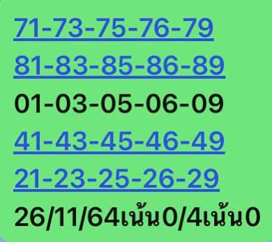 หวยหุ้นวันนี้ 26/11/64 ชุดที่ 3