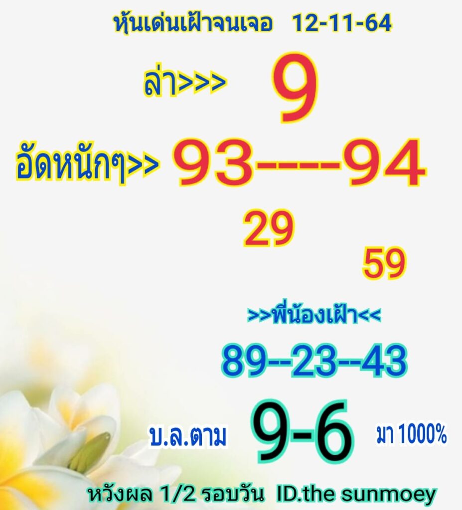 หวยหุ้นวันนี้ 12/11/64 ชุดที่ 4