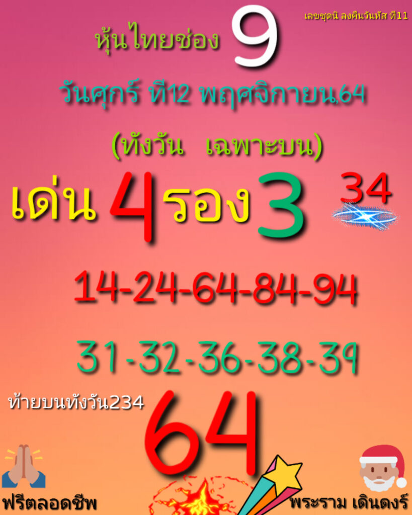 หวยหุ้นวันนี้ 12/11/64 ชุดที่ 8