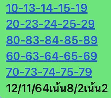 หวยหุ้นวันนี้ 12/11/64 ชุดที่ 9