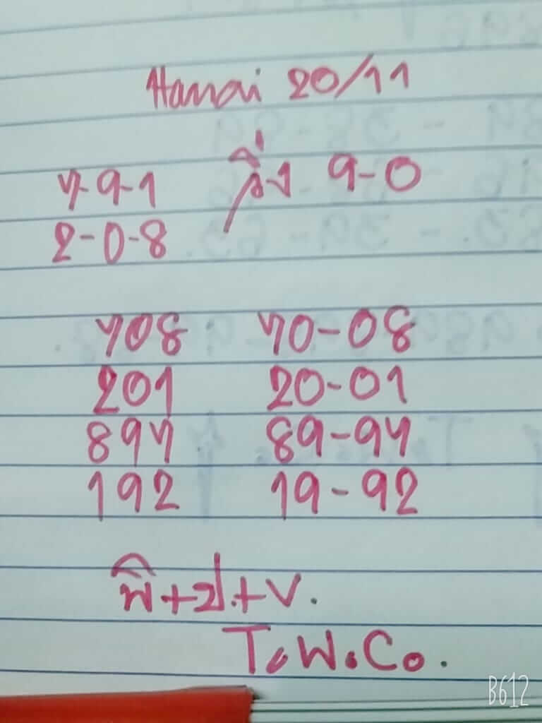 แนวทางหวยฮานอย 20/11/64 ชุดที่ 5