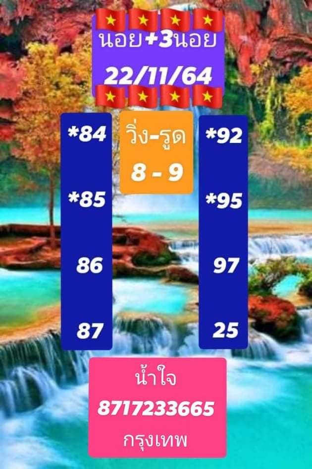 แนวทางหวยฮานอย 22/11/64 ชุดที่ 10