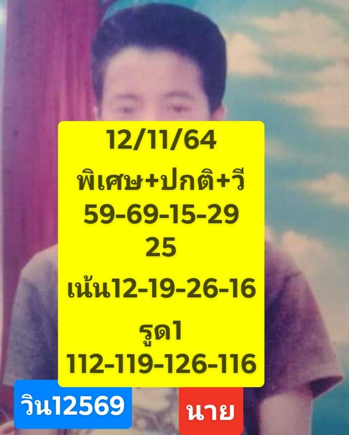 แนวทางหวยฮานอย 12/11/64 ชุดที่ 10