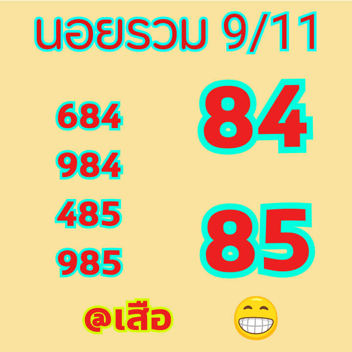 แนวทางหวยฮานอย 9/11/64 ชุดที่ 7