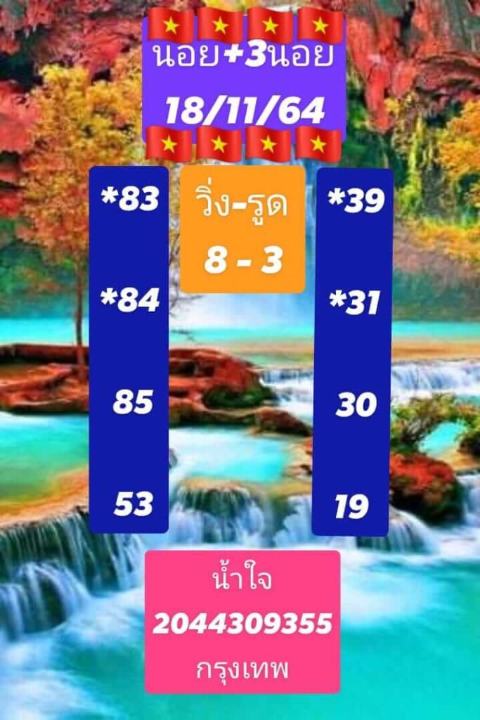 แนวทางหวยฮานอย 18/11/64 ชุดที่ 2