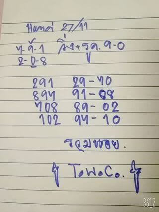 แนวทางหวยฮานอย 27/11/64 ชุดที่ 2