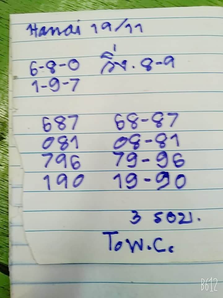 แนวทางหวยฮานอย 19/11/64 ชุดที่ 4