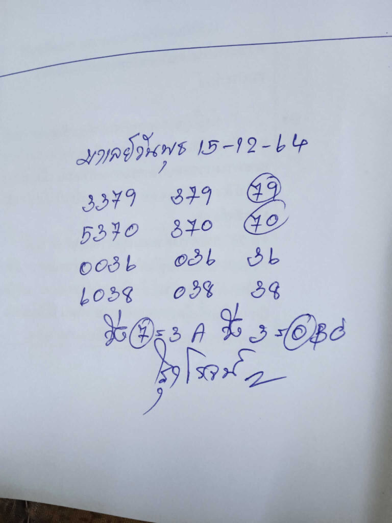 หวยมาเลย์วันนี้ 15/12/64 ชุดที่ 6