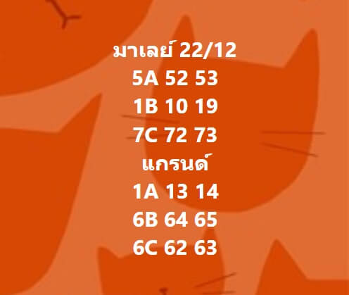 หวยมาเลย์วันนี้ 22/12/64 ชุดที่ 5