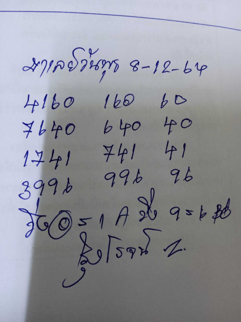 หวยมาเลย์วันนี้ 8/12/64 ชุดที่ 3