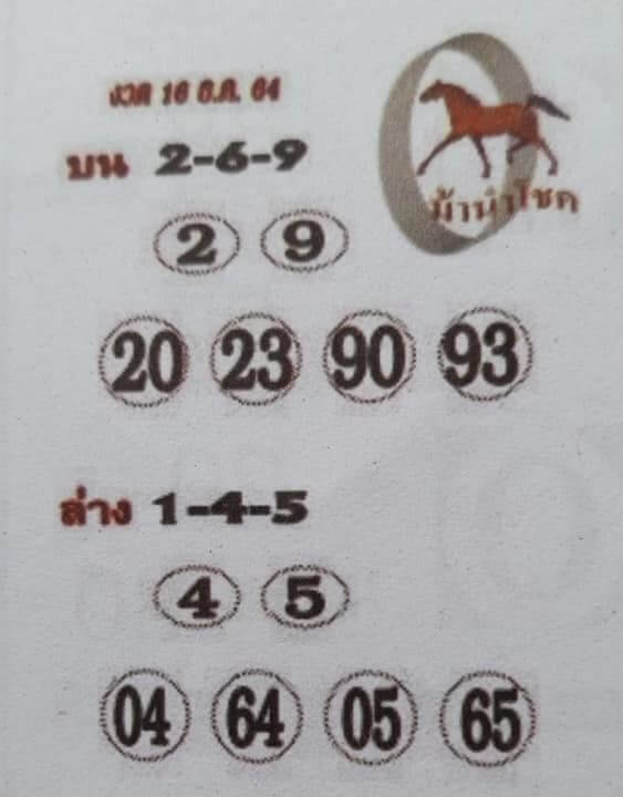 หวยม้านำโชค 16/12/64
