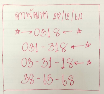 แนวทางหวยลาว 27/12/64 ชุดที่ 10