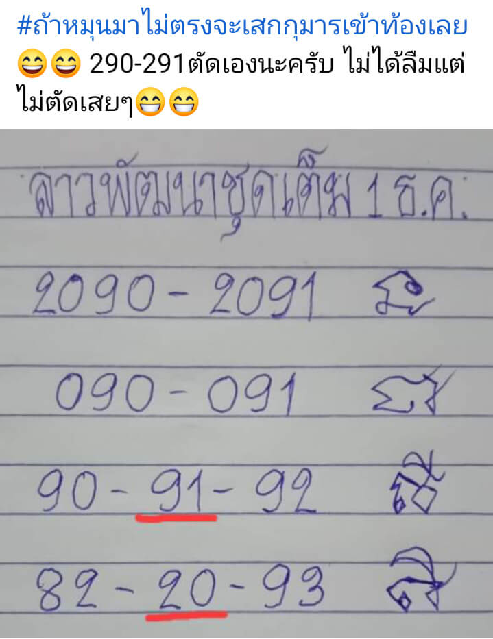 แนวทางหวยลาว 1/12/64 ชุดที่ 9