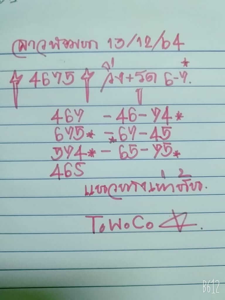 แนวทางหวยลาว 13/12/64 ชุดที่ 2