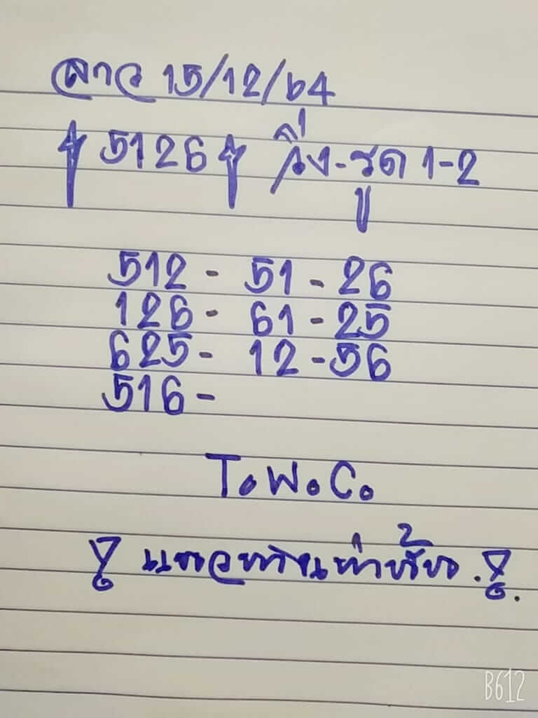 แนวทางหวยลาว 15/12/64 ชุดที่ 2