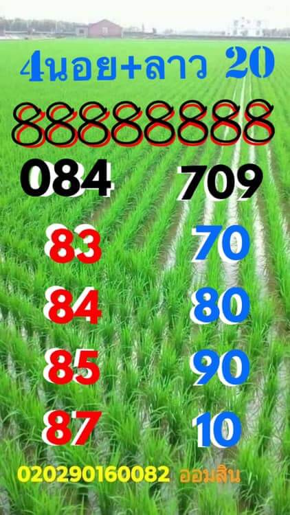 แนวทางหวยลาว 20/12/64 ชุดที่ 2